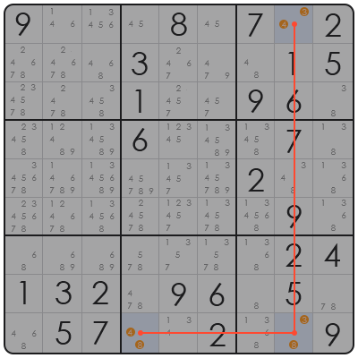killer sudoku combos